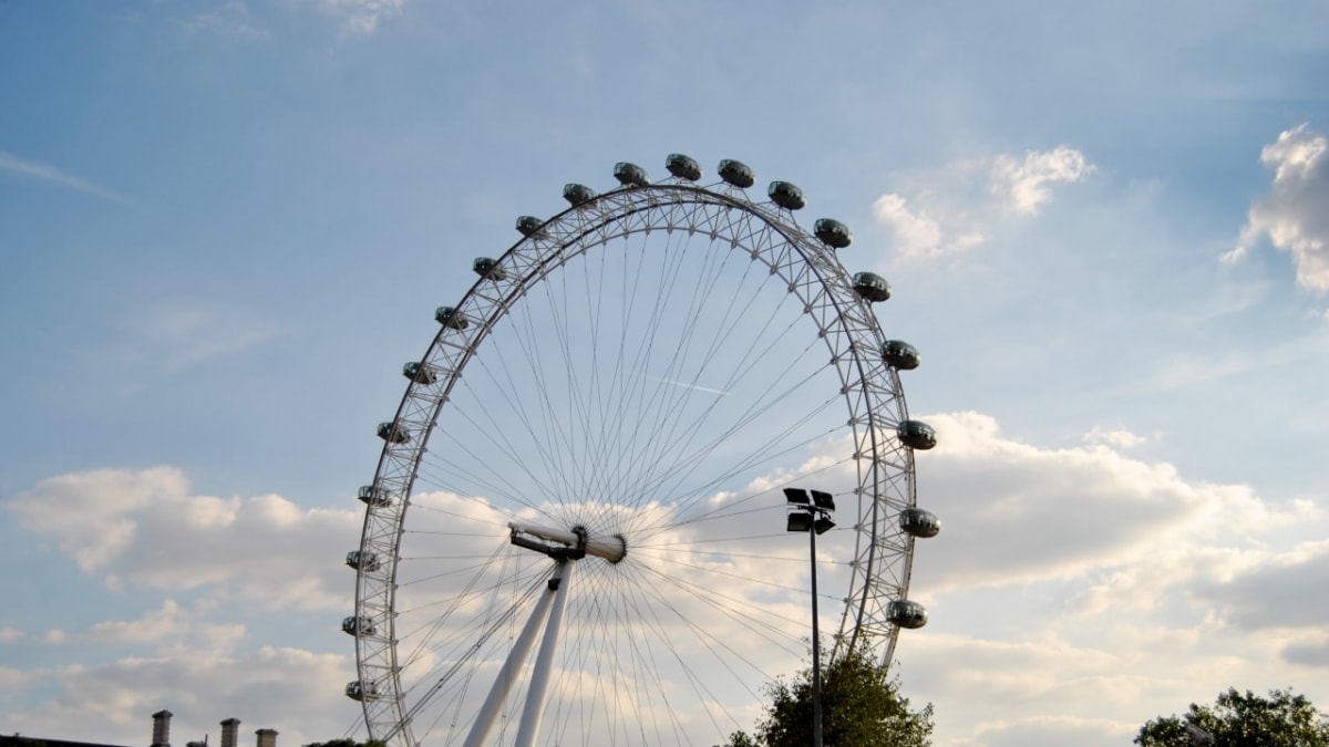 London Eye Riesenrad | VIP London